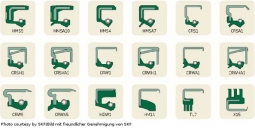 уплотнения фирмы SKF серия CR уплотнения фирмы SKF серия CR